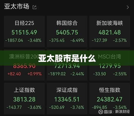 亚太股市是什么