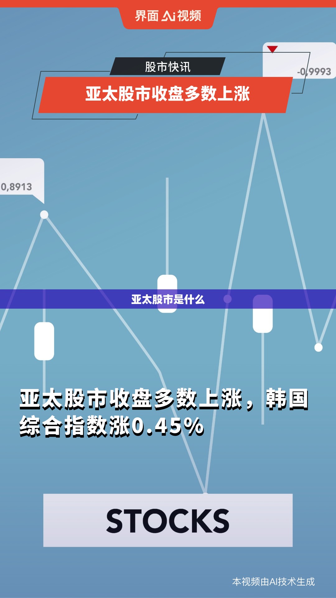 亚太股市是什么