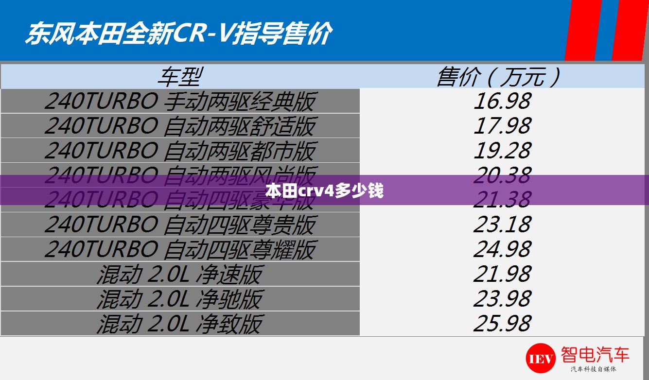 国产汽车膜十大排名有人知道吗？