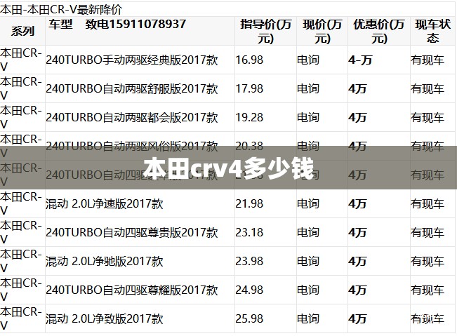 本田crv4多少钱