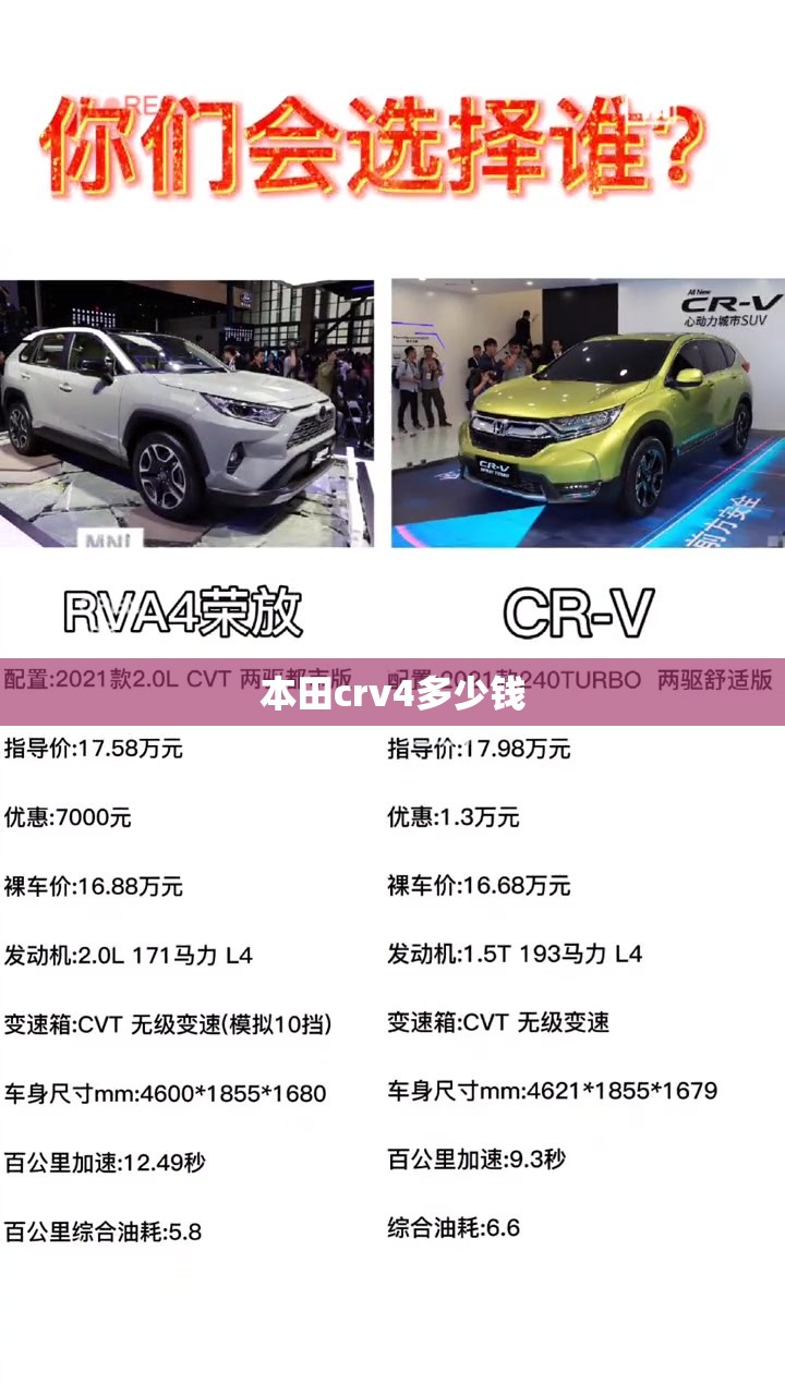 本田crv4多少钱