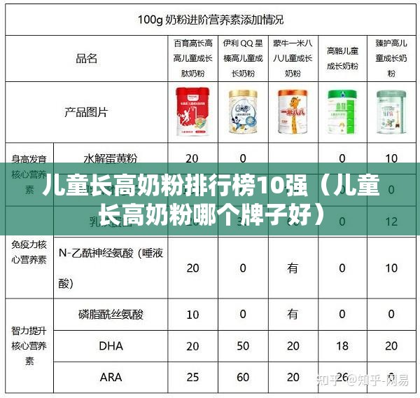 XO（酒）的详细资料