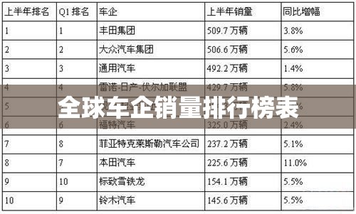 荣威即将上市的新车
