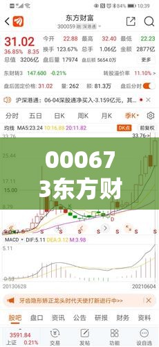 锑上市公司龙头股有哪些