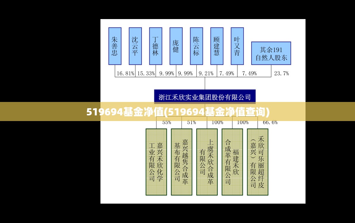 pt漫步者怎么看油耗