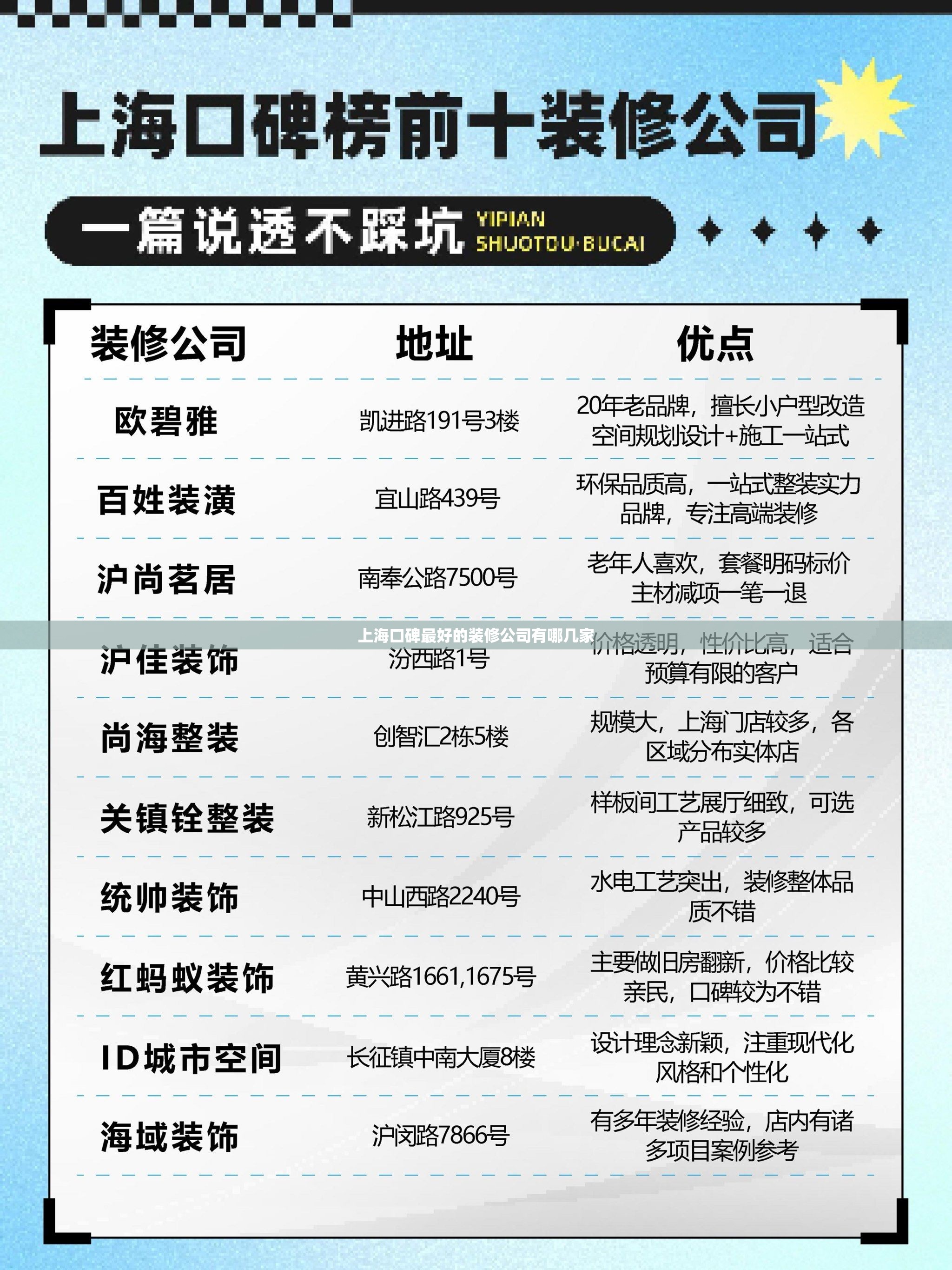 谁给下征途聊斋的顺序