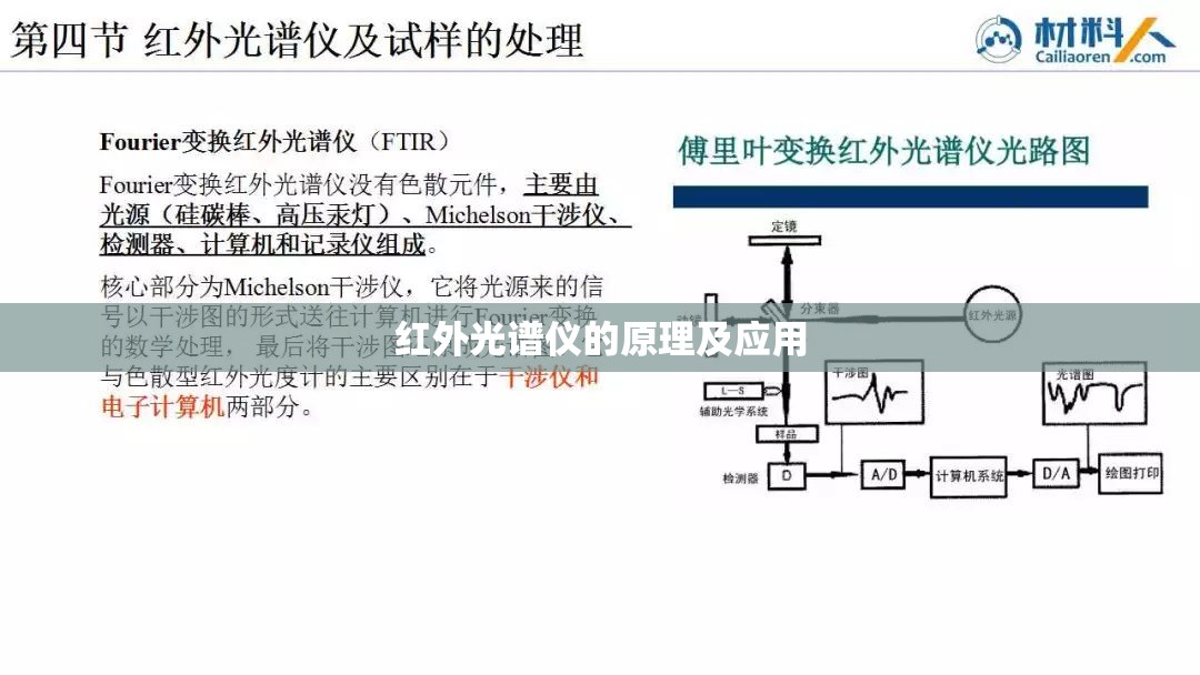谁给下征途聊斋的顺序
