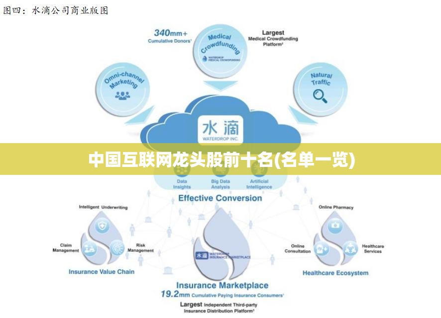 国泰航空人工电话是多少
