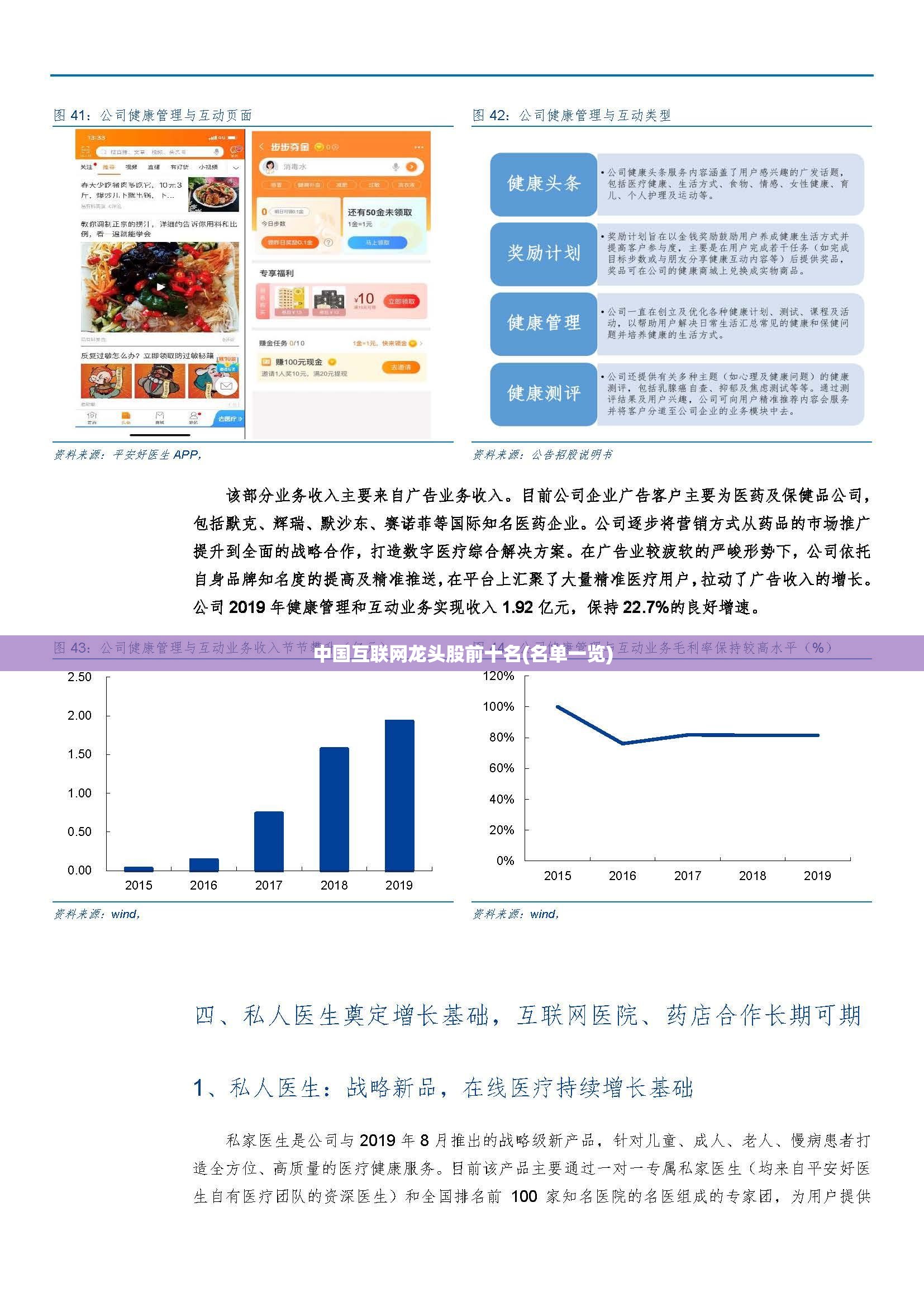 中国互联网龙头股前十名(名单一览)
