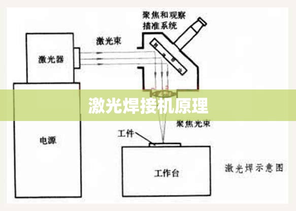 昂科旗以后会不会降价