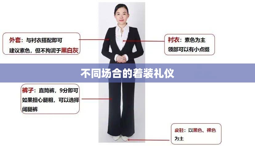 不同场合的着装礼仪