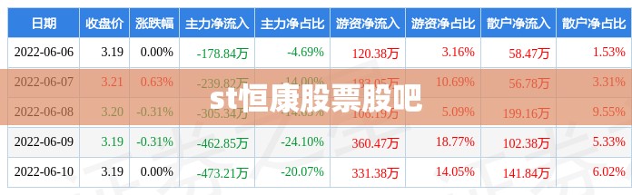 十一月轿车销量排行榜
