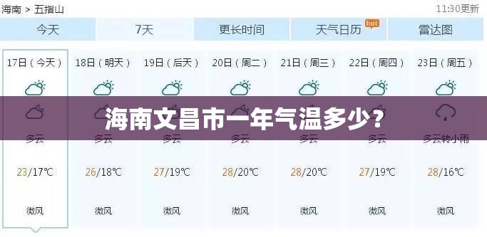 海南文昌市一年气温多少？