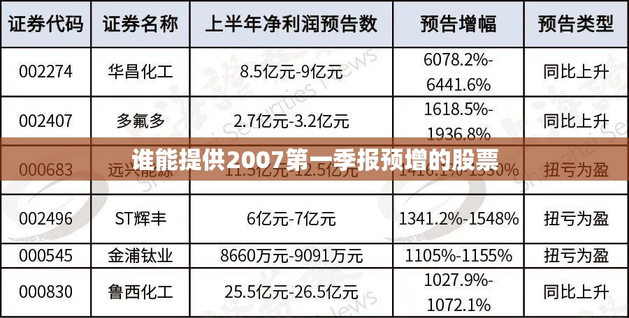 断桥铝合金门窗厂家在哪里