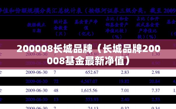200008长城品牌（长城品牌200008基金最新净值）