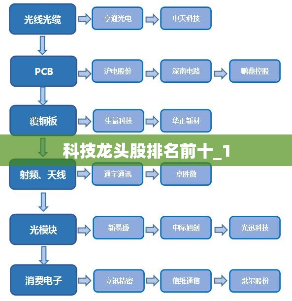 电脑屏幕买什么牌子的比较好