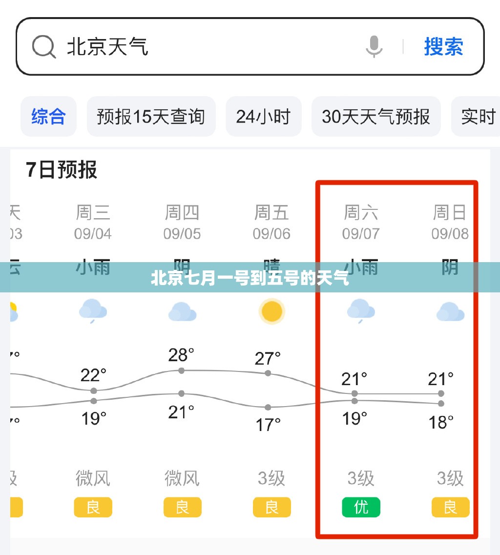 北京七月一号到五号的天气