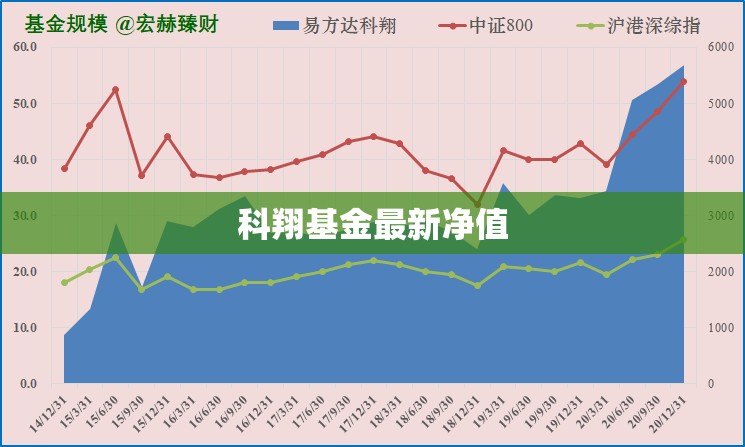 宝马x5多少钱