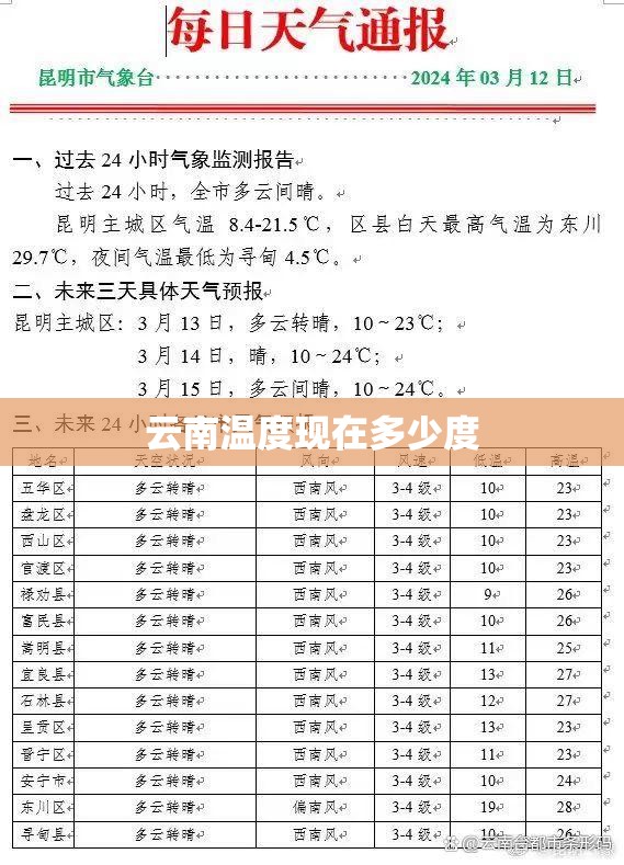 云南温度现在多少度