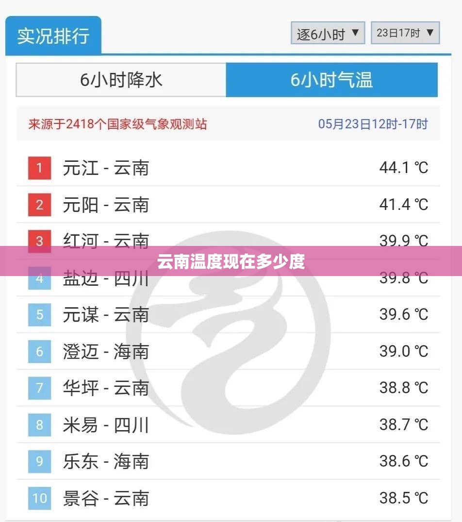 云南温度现在多少度