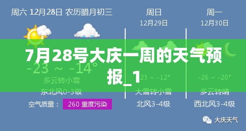 7月28号大庆一周的天气预报_1