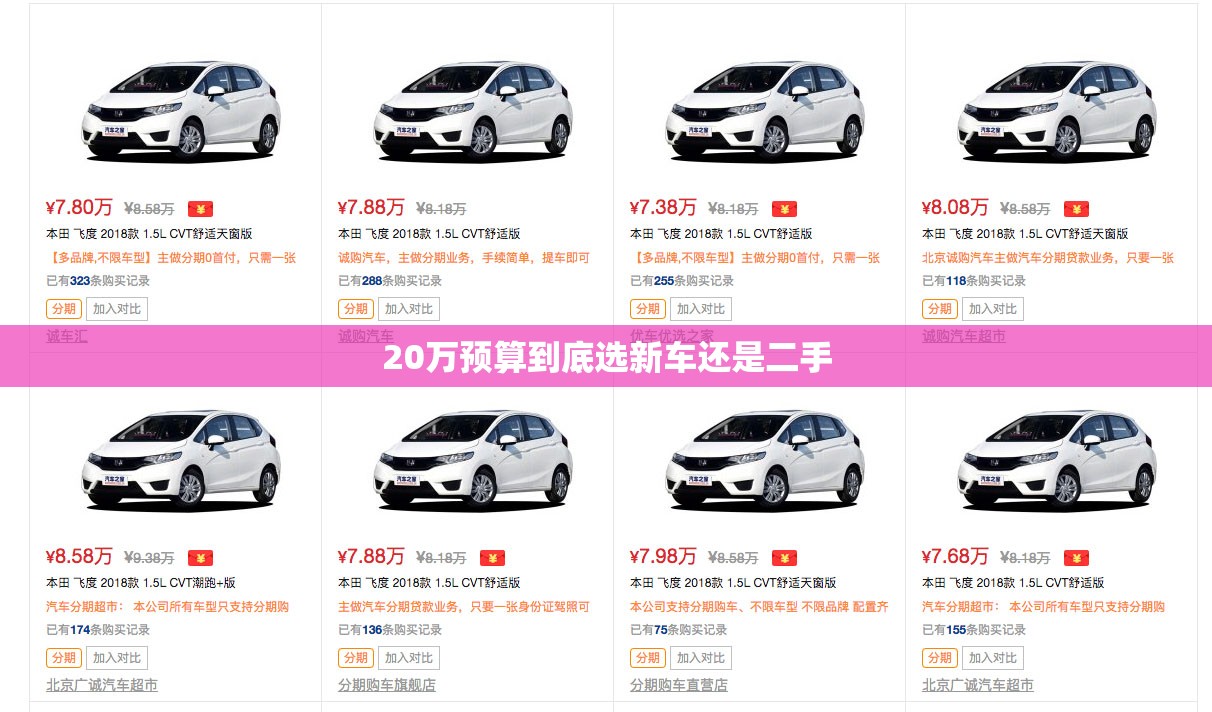 20万预算到底选新车还是二手