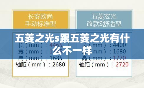 五菱之光s跟五菱之光有什么不一样