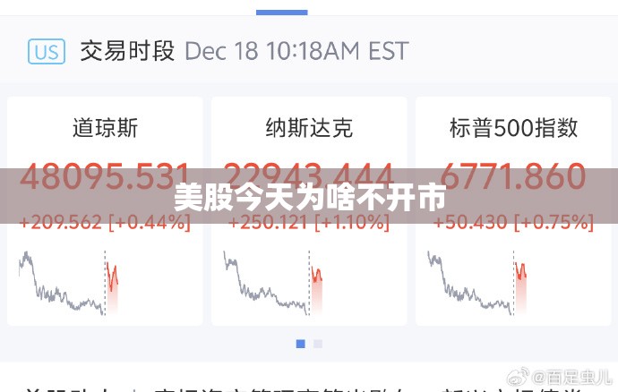 美股今天为啥不开市