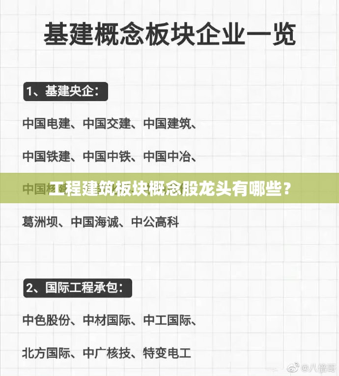 工程建筑板块概念股龙头有哪些？