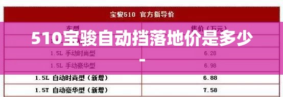 510宝骏自动挡落地价是多少-