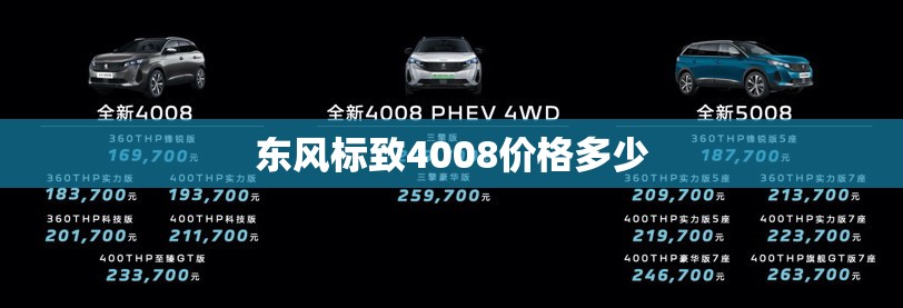 宝马m8多少钱落地
