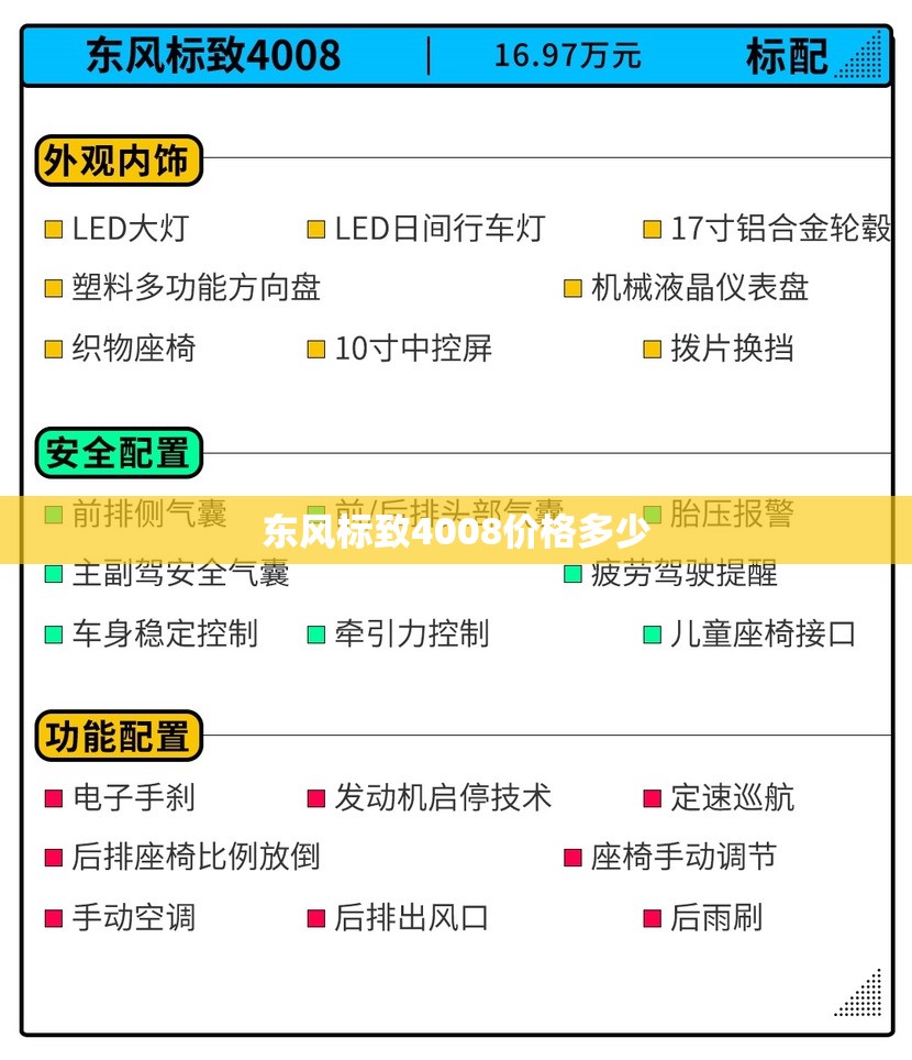 东风标致4008价格多少