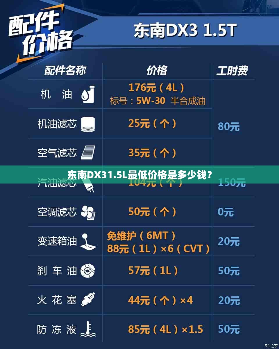 东风标致4008价格多少