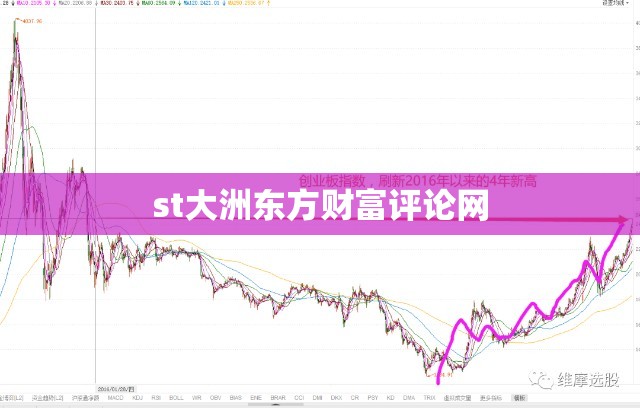 马路上的常见标志