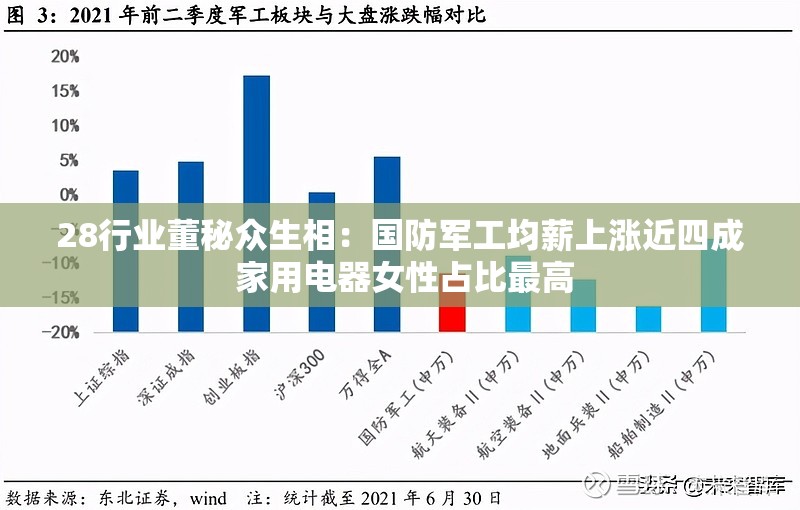 工程机械市场的概念