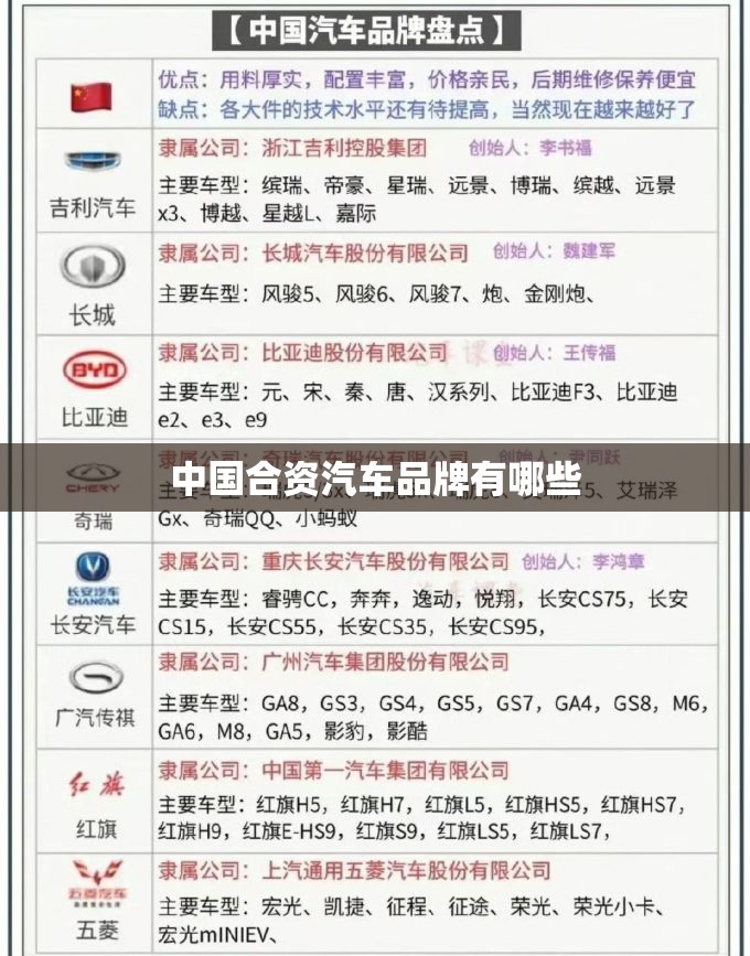 马路上的常见标志