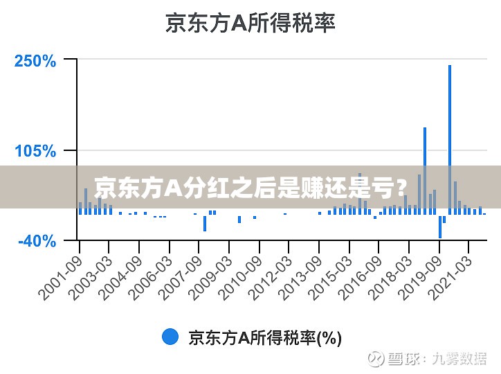 国六牵引车有哪些