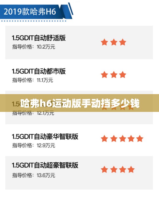 哈弗h6运动版手动挡多少钱