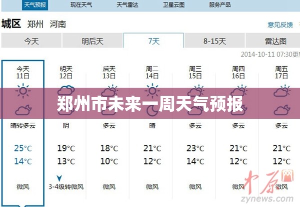郑州市未来一周天气预报