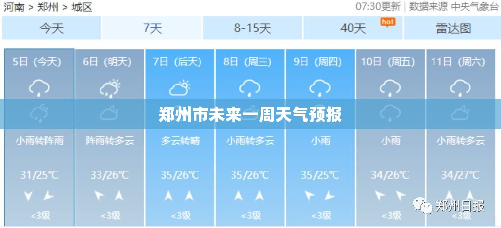 领裕福特怎么样？