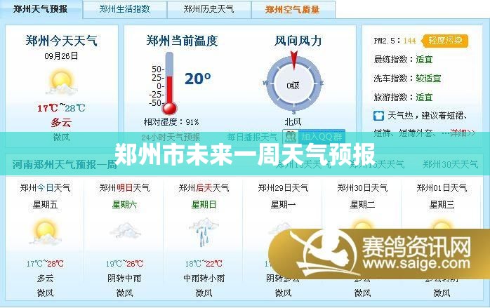 郑州市未来一周天气预报