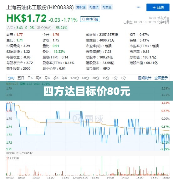 开奔驰glc300属于什么档次？
