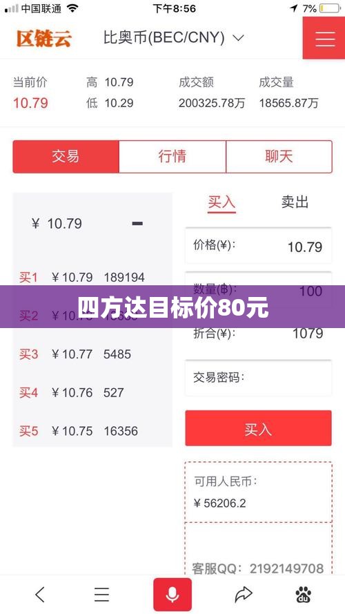 四方达目标价80元