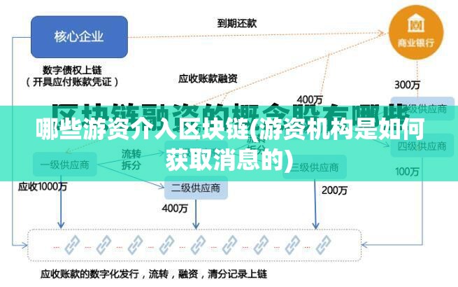 基金定投哪个好_1