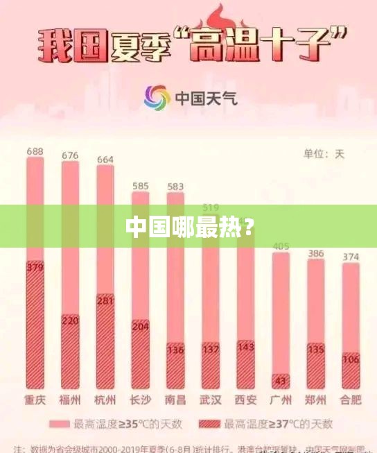 春天有哪些值得一去的网红城市、旅游景点可以推荐？