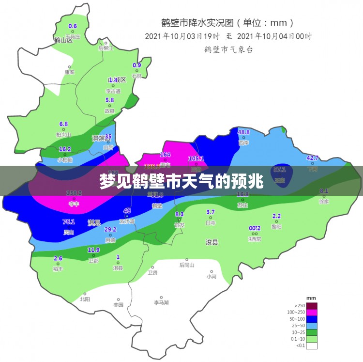 sf6气体回收装置