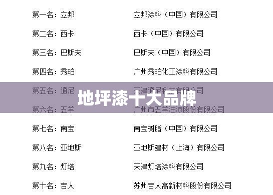 福克斯油耗大吗