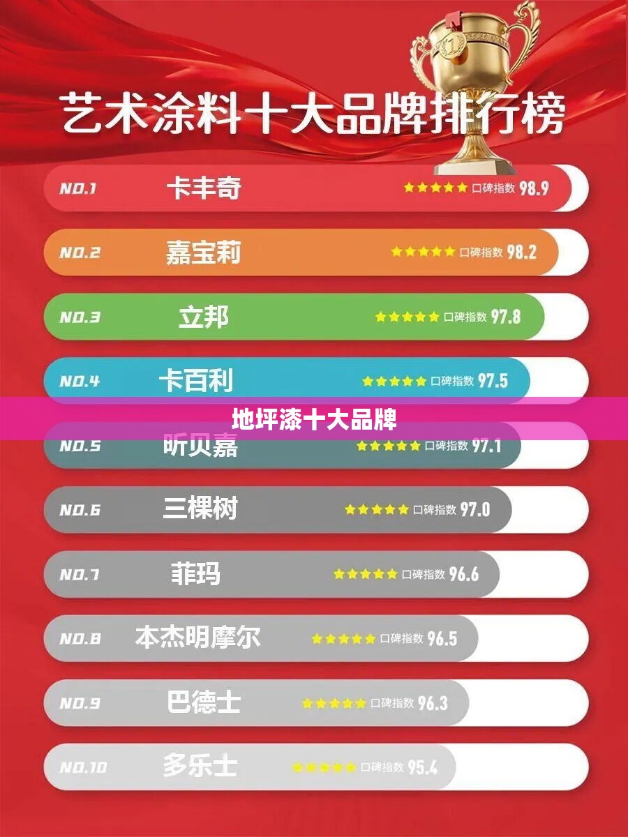 地坪漆十大品牌