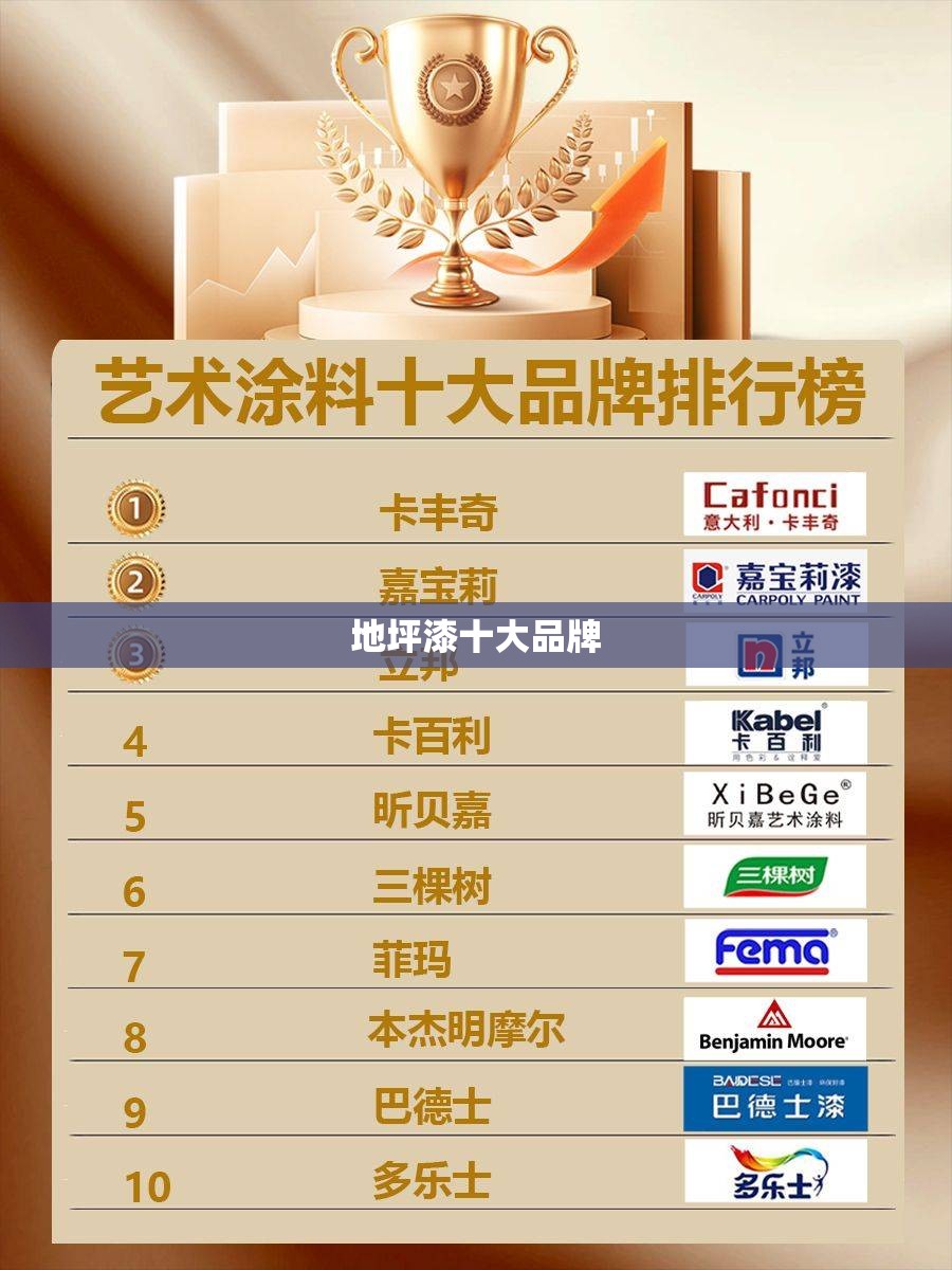 地坪漆十大品牌