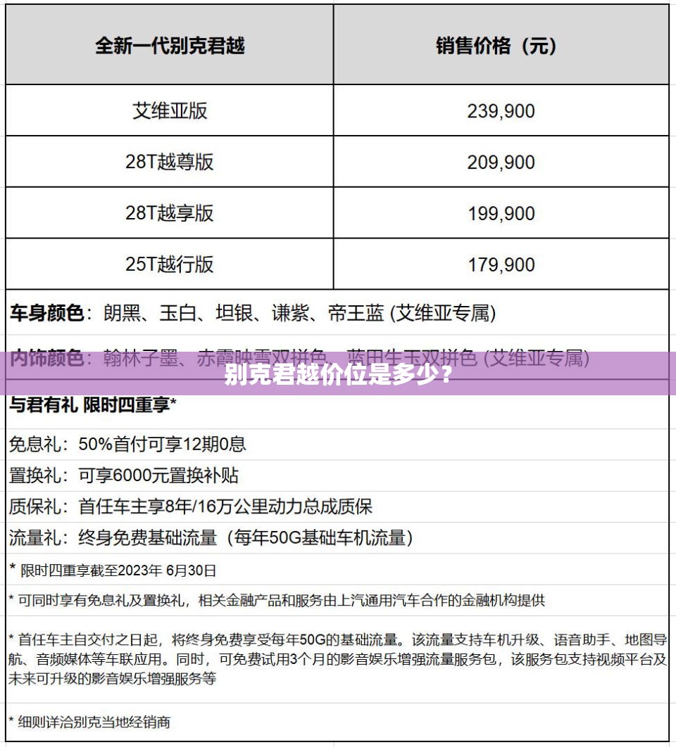 别克君越价位是多少？